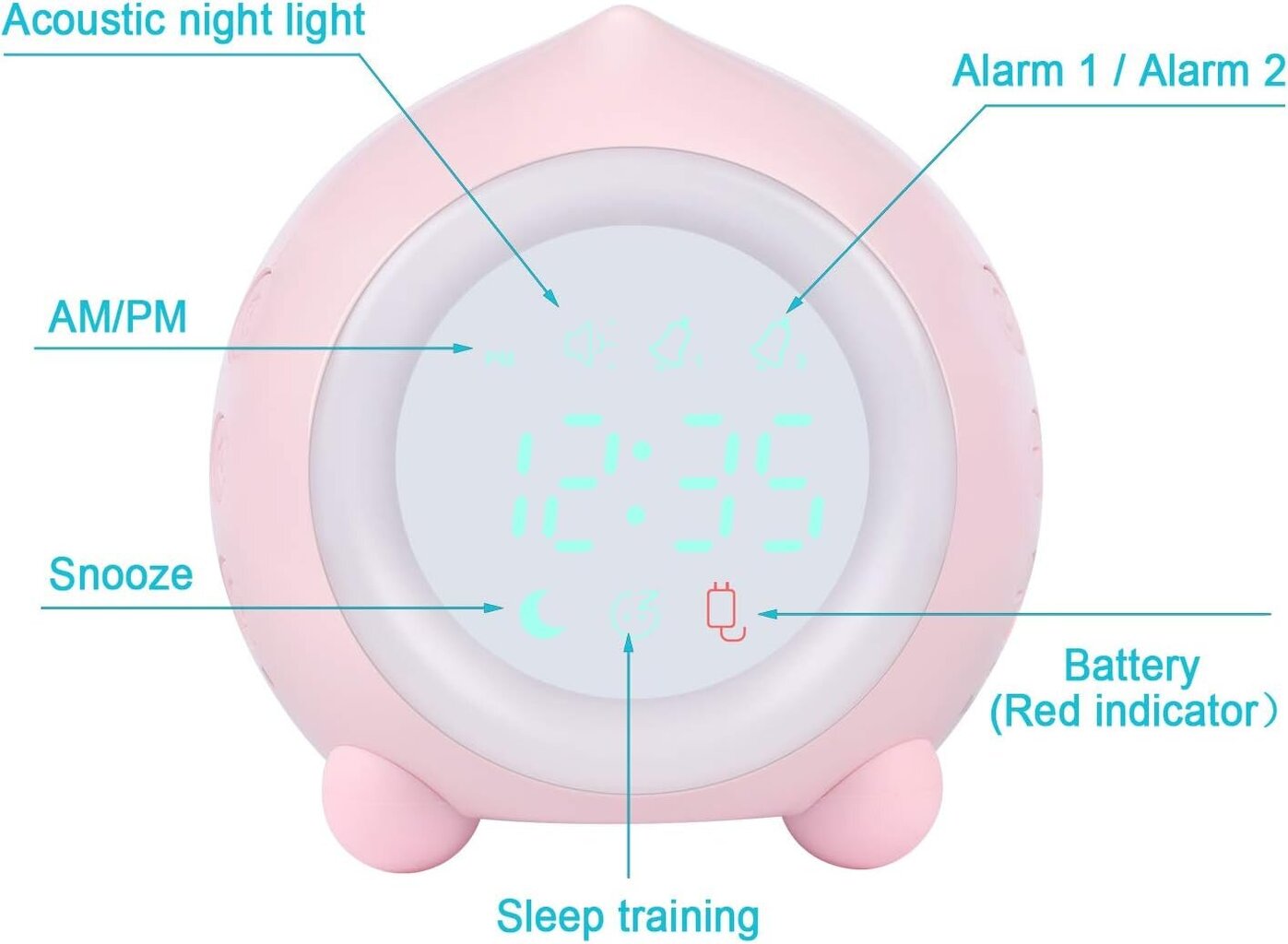 Herätyskello Lapsi Valoava LED Digitaalinen Lamppu Herätyskello Yövalo Tyttö Pojat Päivä Yö Lapsen Äänenvoimakkuus Säädettävä Torkkuherätyskello USB-latauksessa hinta ja tiedot | Älylaitteiden lisätarvikkeet | hobbyhall.fi