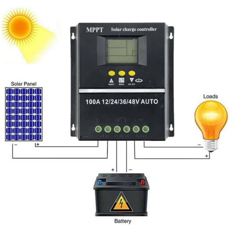 MPPT aurinkosäädin, ladattava 100 A lyijyhappo litiumioniakku, lähtöjännite DC12V/24V, DC36V, DC48V, DC5V/1.5A2USB hinta ja tiedot | Muut huonekalutarvikkeet | hobbyhall.fi