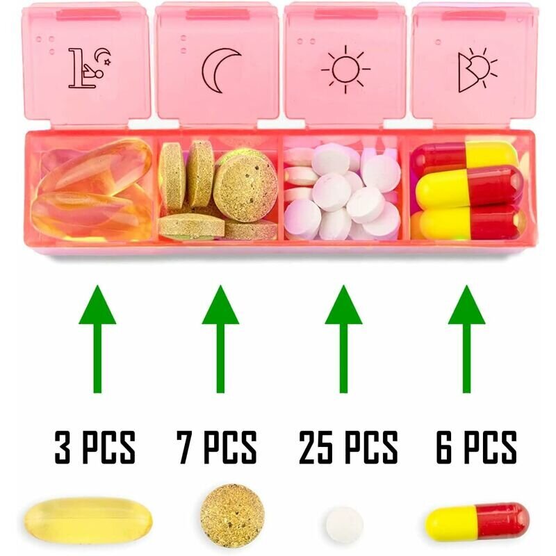 Viikoittainen pillerirasia - Viikoittainen pillerirasia - 7 päivittäistä lokeroa - 28 kuukausilokeroa - 7 päivän lääkerasia - ranskalainen aamupäivän keskipäivän iltapillerirasia - viikoittainen lääkesuunnittelija - BPA-vapaa hinta ja tiedot | Muut huonekalutarvikkeet | hobbyhall.fi