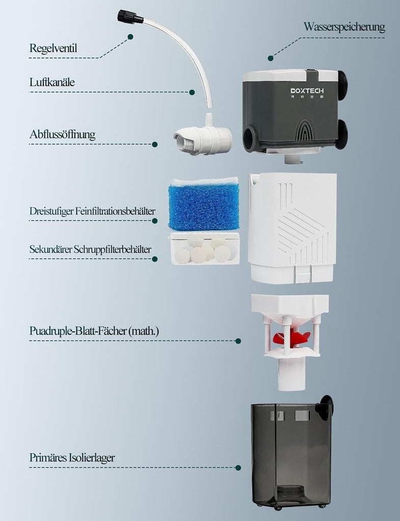 Boxtech FQ9 4-in-1 Sisäfilteri akvaarioon hinta ja tiedot | Akvaariotarvikkeet | hobbyhall.fi