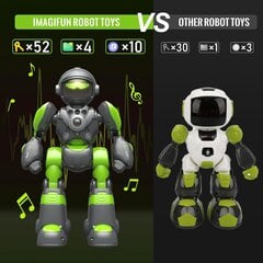 Interaktiivinen kaukosäädinrobotti RC Robot hinta ja tiedot | Poikien lelut | hobbyhall.fi