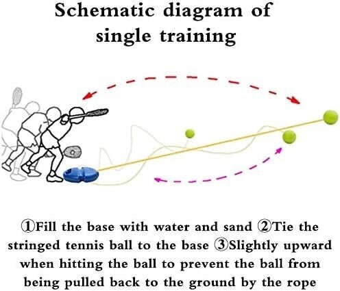 Kpl Tennis Trainer Ball, Tennis Trainer Ball ja Tennis Trainer hinta ja tiedot | Tennisvälineet | hobbyhall.fi