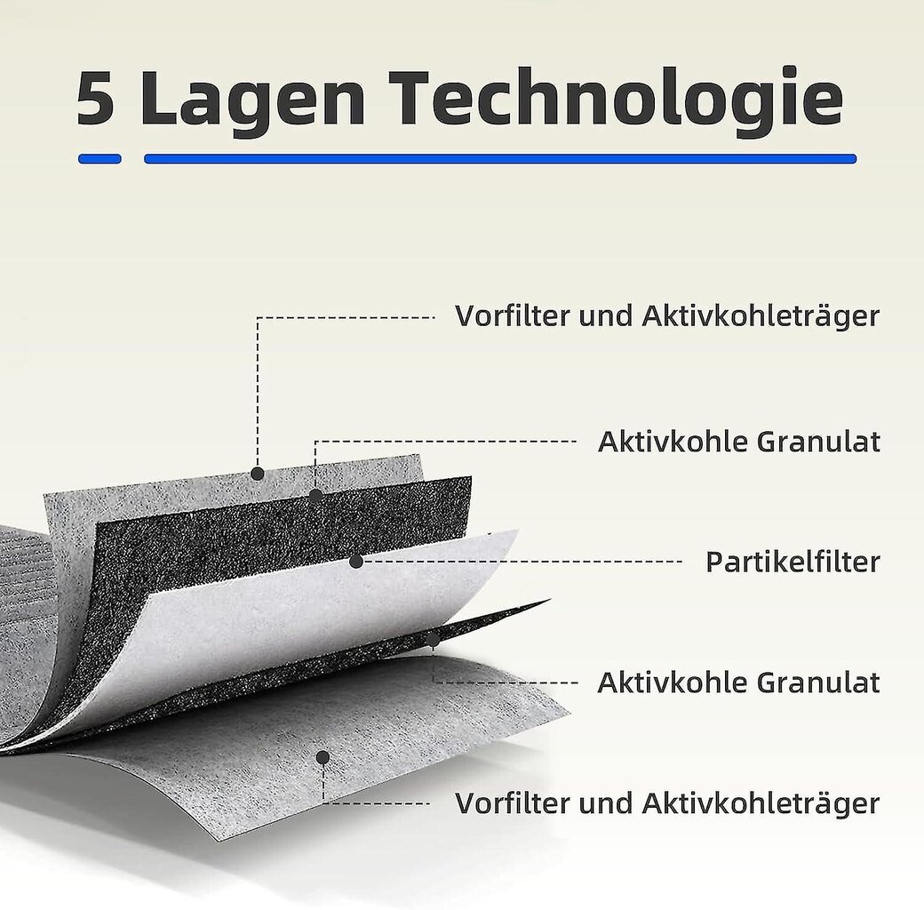 aktiivihiilisuodatin tuulettimen kanteen Siemens Hz9vrcr0 17004796 / Bosch Hez9vrcr0 17004805 / Neff Z821vr0 17004806, Gaggenau CA282111-Xin hinta ja tiedot | Keittiökalusteet | hobbyhall.fi