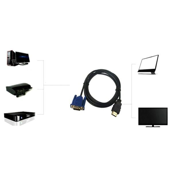 HDMI Hane - VGA Hane Video Converter Adapterkabel PC DVD Musta yksi koko hinta ja tiedot | TV-antennit | hobbyhall.fi