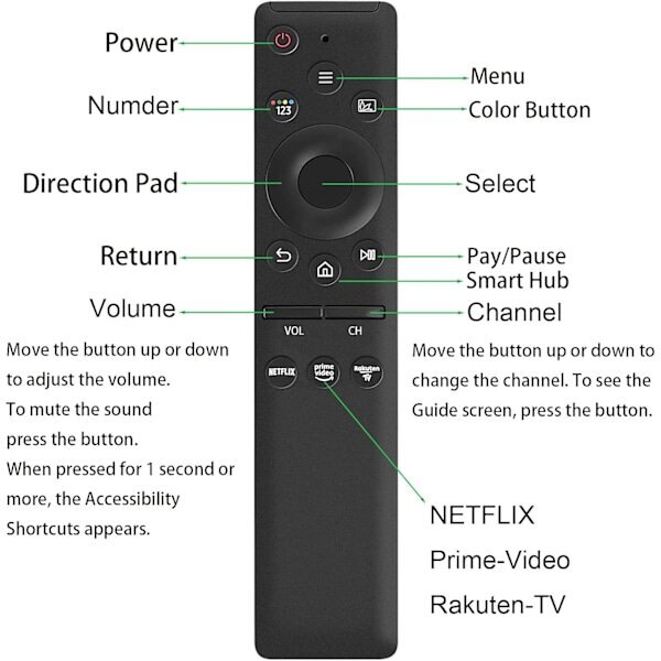 Yleiskaukosäädin, joka on yhteensopiva Samsung Smart TV:n, LCD-, LED-, UHD-, QLED-, 4K HDR -televisioiden kanssa, Netflix-, Prime Video- ja Rakuten TV -painikkeilla hinta ja tiedot | TV-antennit | hobbyhall.fi