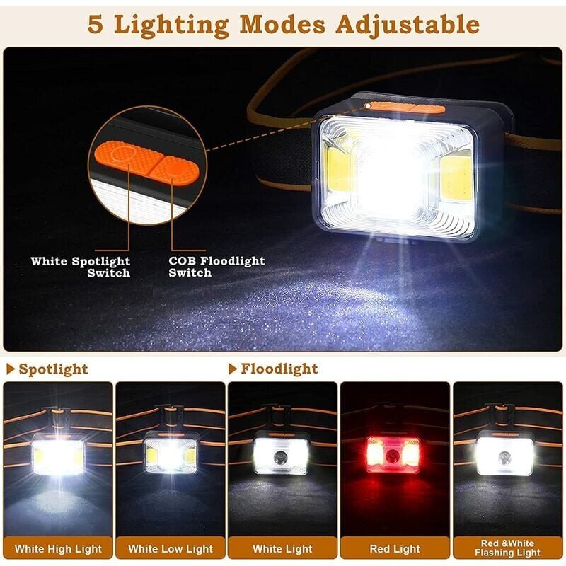 Tehokas otsalamppu [2 kpl], LED-taskulamppu USB-ladattava 200 lumenia 5 valaistustilaa valkoinen ja punainen valo, IPX5 vedenpitävä [energialuokka A+++] hinta ja tiedot | Seinävalaisimet | hobbyhall.fi