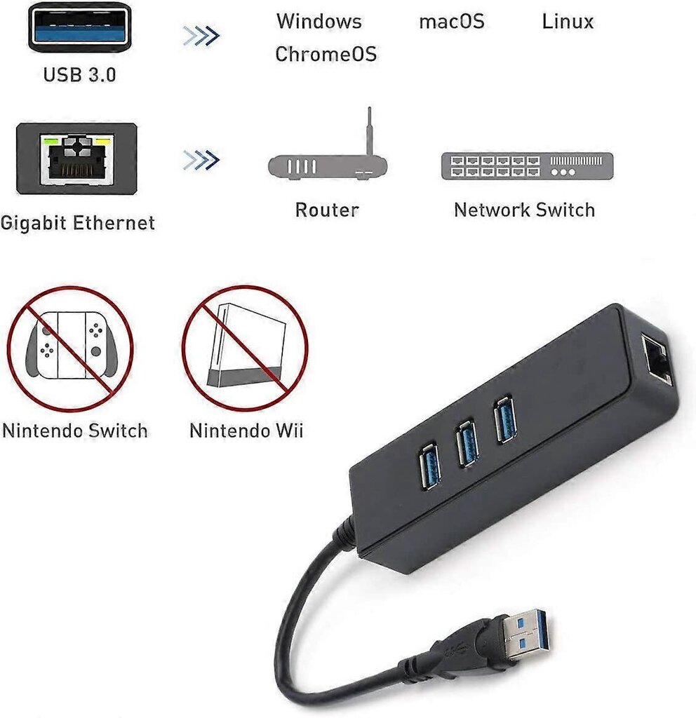 USB 3.0 -keskitin, 3-porttinen USB-keskitin RJ45 10/100/1000 Gigabit Ethernet -verkkosovittimella, muuntimen langallinen USB-verkkosovitin Ultrabookeille, kannettaville, T hinta ja tiedot | Adapterit | hobbyhall.fi