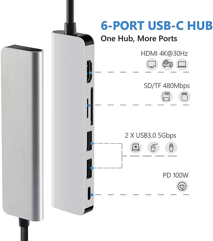 Usb C -keskittimen moniporttisovitin - 6 in 1 USB C - moniporttisovitin hinta ja tiedot | Adapterit | hobbyhall.fi