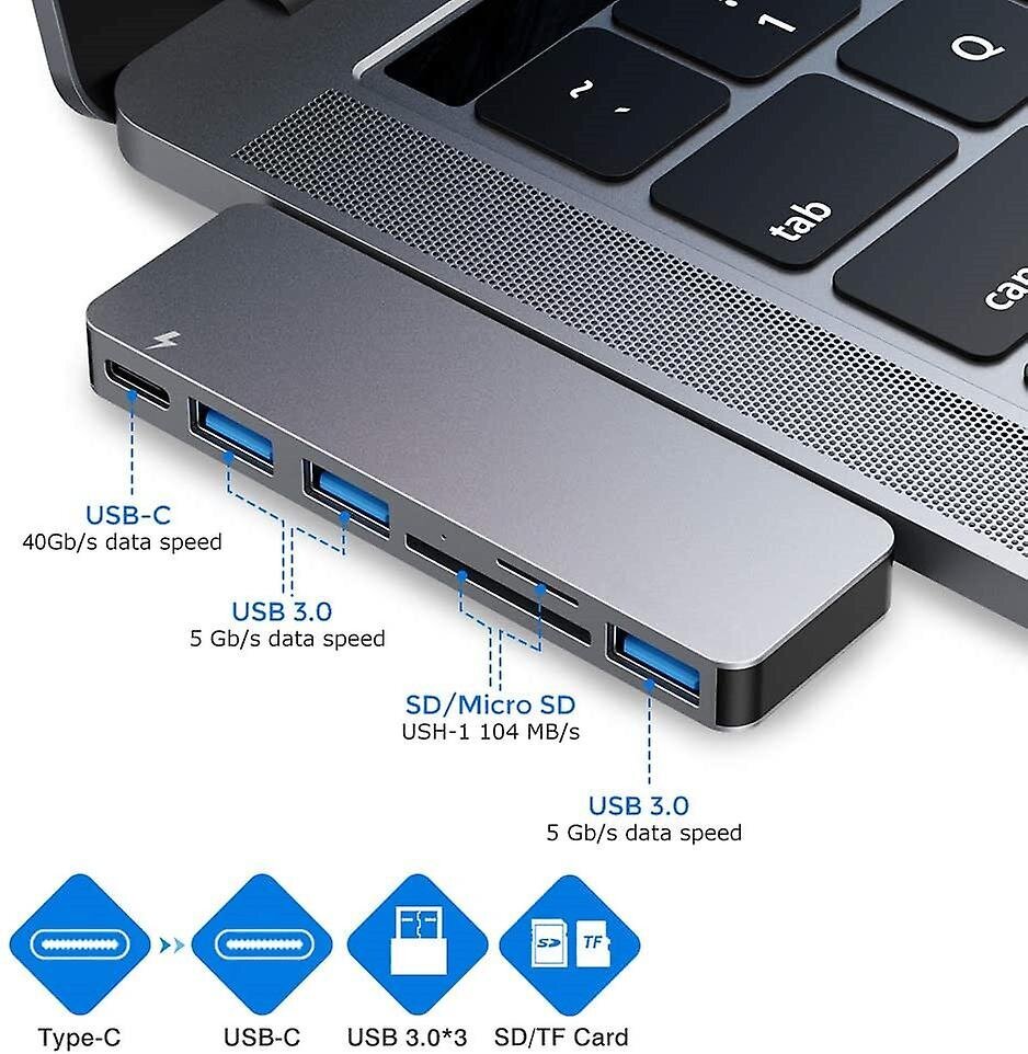 Sxbd USB C -keskitinsovitin, joka on yhteensopiva Macbook Pro/air 2020 2019 2018, 6 in 1 USB-c kanssa hinta ja tiedot | Adapterit | hobbyhall.fi