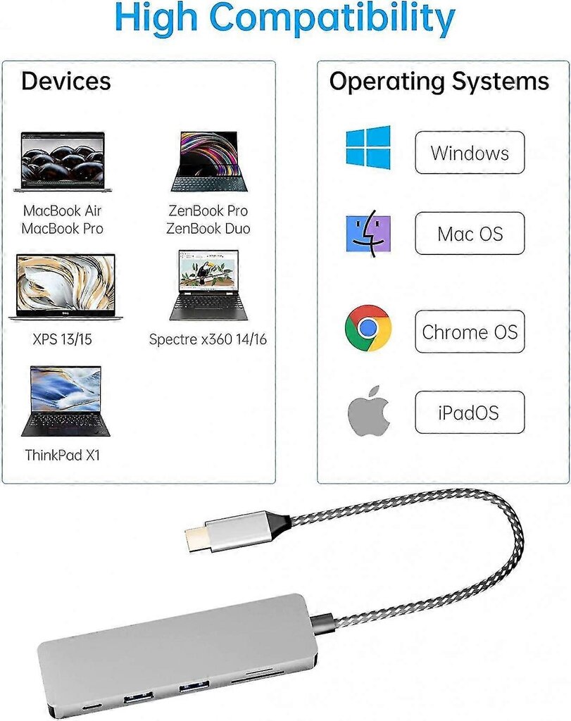 6 in 1 USB C -keskittimen moniporttisovittimet, mac-sovitin, 4k HDmi, 100 W pikalataus, USB-c ja 3 Usb-a 5gbps dataportti, USB 2.0 hinta ja tiedot | Adapterit | hobbyhall.fi