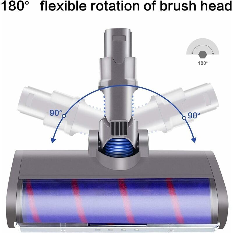 Pehmeä telapuhdistusharja - Yhteensopiva Dyson V6-, V6 Absolute-, V6 Animal Fluffy-, V6 Trigger-, V6-moottoroitujen lattiapölynimurisarjan pölynimurien kanssa hinta ja tiedot | Pölynimureiden lisätarvikkeet | hobbyhall.fi