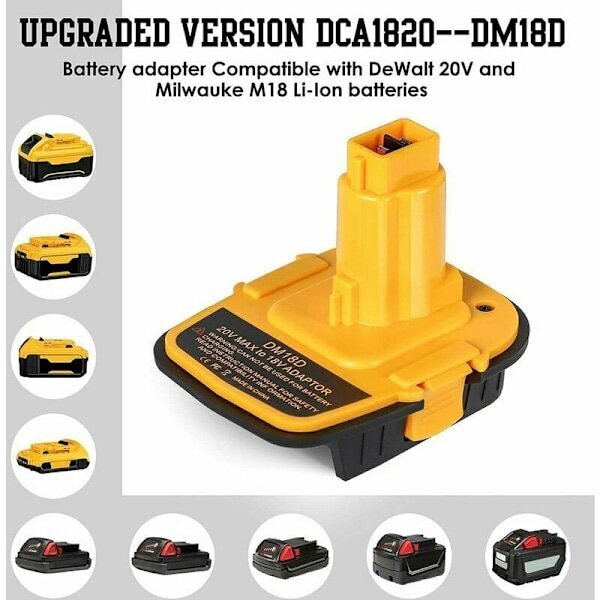 DM18D DCA1820 akkusovitin USB-portilla Dewalt 20V/18V ja Milwaukee M18 18V litiumioniakuille, yhteensopiva DCB204 DCB205 akkujen kanssa. hinta ja tiedot | Auton akkulaturit | hobbyhall.fi