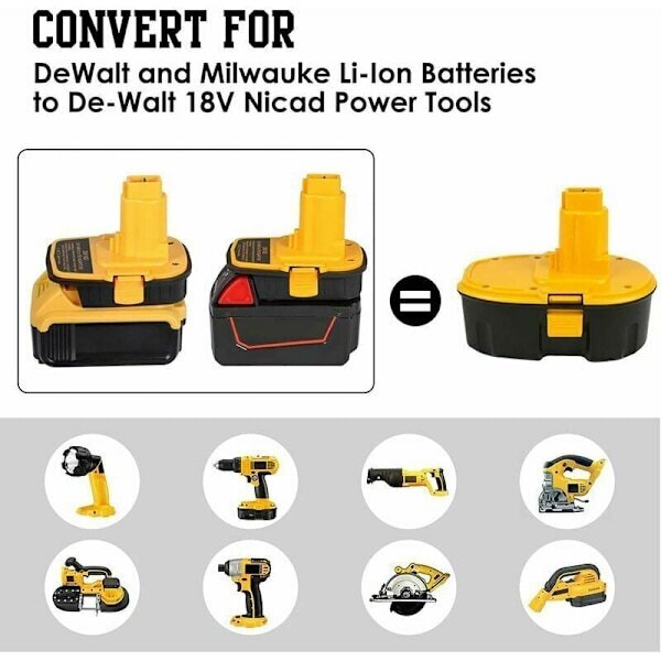 DM18D DCA1820 akkusovitin USB-portilla Dewalt 20V/18V ja Milwaukee M18 18V litiumioniakuille, yhteensopiva DCB204 DCB205 akkujen kanssa. hinta ja tiedot | Auton akkulaturit | hobbyhall.fi