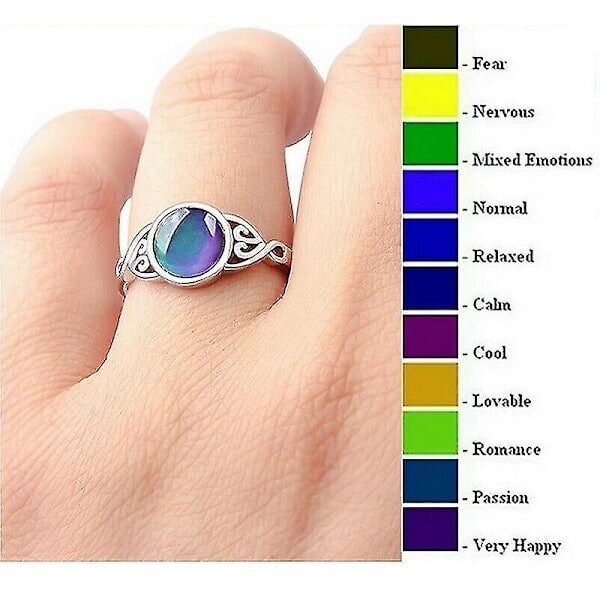 Magic Stone Mood Ring säädettävä naisten lämpötilaa vaihtava soikea koru hinta ja tiedot | Korusetit | hobbyhall.fi