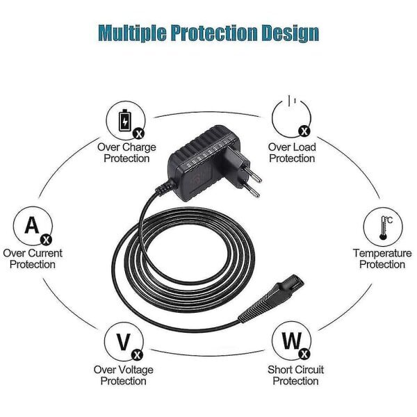 Yhteensopiva Braun-parranajokoneen laturin kanssa EU-pistokelaturi Braun-parranajokoneille hinta ja tiedot | Parranajo ja karvanpoisto | hobbyhall.fi