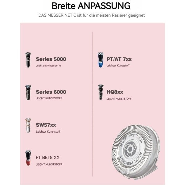 Parranajopää Philips Series 5000:lle, partakoneen terän SH50 vaihtopäät 6 kpl hinta ja tiedot | Parranajo ja karvanpoisto | hobbyhall.fi