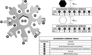 Snowflake 18 In 1 Multi Toolsteel ruostumaton monitoimityökalu Snow Flake hopea tai kiiltävä jakoavain hinta ja tiedot | Monitoimityökalut ja veitset retkeilyyn | hobbyhall.fi