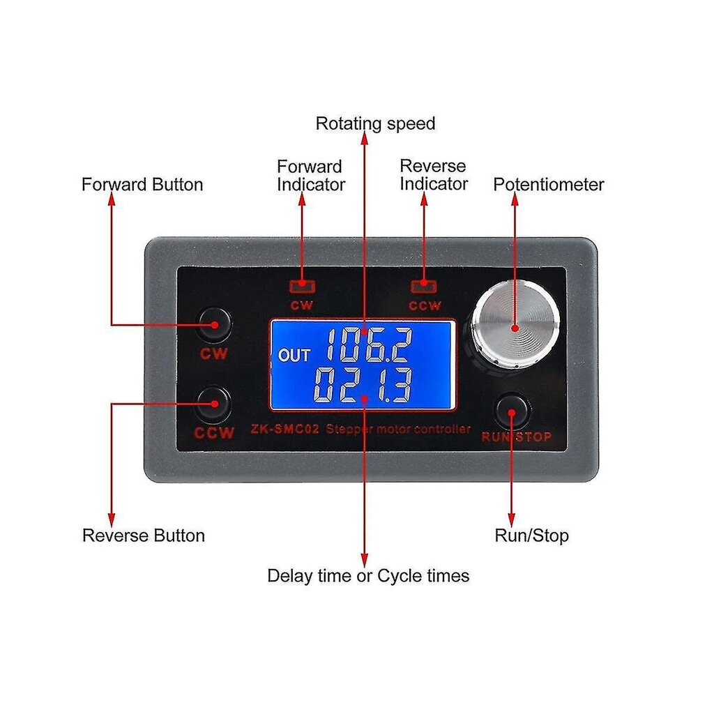 2024 Uusi -smc02 Stepper Motor Driver Controller Integroitu Board Eteen/taakse pulssinopeuden kulman säätö hinta ja tiedot | Ohjain- ja laajennuskortit | hobbyhall.fi