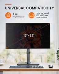 ErGear karkaistu lasi Monitoriteline 13"-32” hinta ja tiedot | Näyttötelineet | hobbyhall.fi