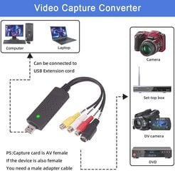 Audio Capture Box, Video Capture USB 2.0 Audio Video Converter, Analogia/Digital VHS Windows 10/8/7/VHS/DVD/VCR/Vista hinta ja tiedot | Sohvaryhmät | hobbyhall.fi