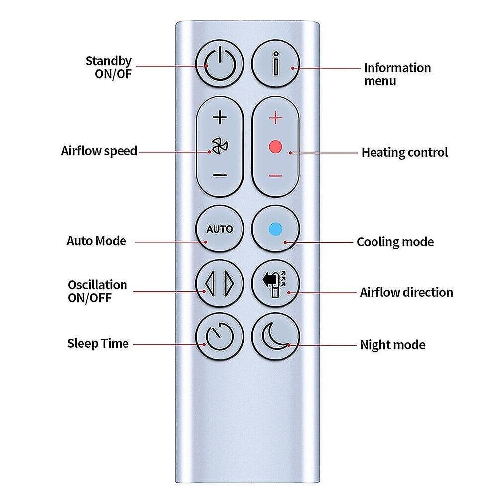 Korvaava HP04 HP05 HP07 -kaukosäädin, joka on yhteensopiva Dyson Pure Hot + Cool Heater Fan Air Purify -puhaltimen kanssa hinta ja tiedot | DJ-laitteet | hobbyhall.fi