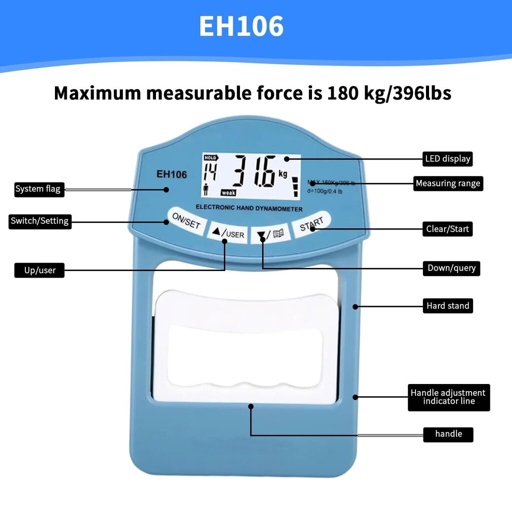 Elektroninen kädessä pidettävä dynamometri, 396lb/180kg dynamometri, digitaalinen kädessä pidettävä dynamometri, LED-näyttö, digitaalinen kädessä pidettävä dynamometri USB-latauskaapelilla hinta ja tiedot | Käsityökalut | hobbyhall.fi