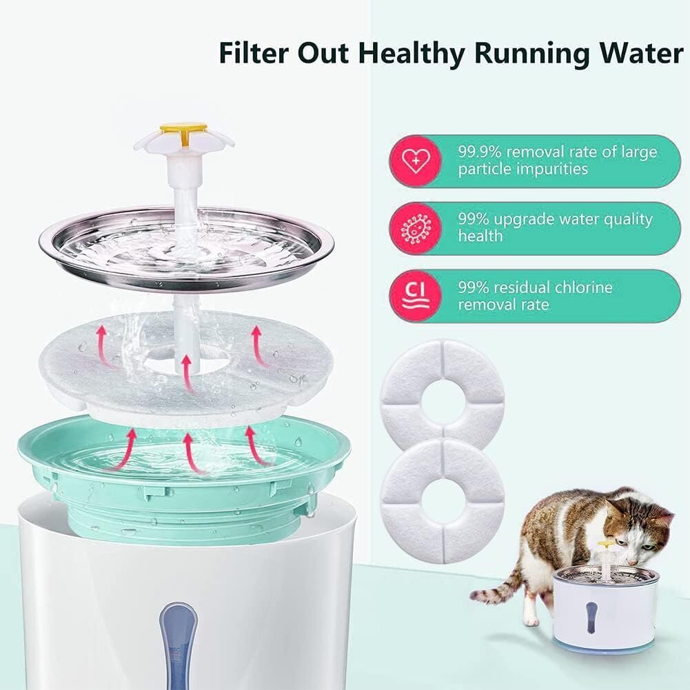 Cat Water Fountain suodatin, 2 kpl Cat Water Fountain suodattimet, vaihtosuodattimet lemmikkieläinten suihkulähdettä varten, vaihtosuodattimet aktiivihiilellä ja ioninvaihtohartsilla hinta ja tiedot | Vedensuodattimet | hobbyhall.fi