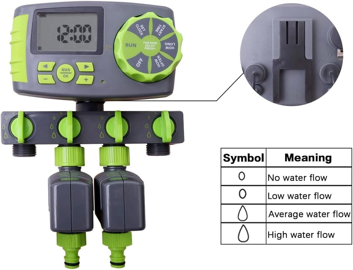 Puutarhan kastelutietokone, 4 vyöhykkeen automaattinen puutarhaletkun ajastin ja 2 solenoidiventtiilin kastelujärjestelmän ohjain, vihreä ja harmaa hinta ja tiedot | Ajastimet ja termostaatit | hobbyhall.fi