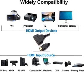 Hdmi-jakajasovitin, 1080p Hdmi uros-kaksois-hdmi-naaras hinta ja tiedot | Kaapelit ja adapterit | hobbyhall.fi