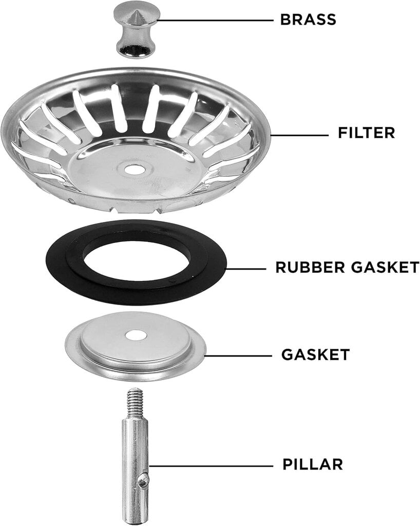 2 kpl tiskialtaan tulppa 78 mm - 304 SS ruostumaton teräs korroosionesto 78 mm pesualtaan viemäriin - suodatin, keittiösiivilä paras tyhjennykseen ja tukkeutumiseen hinta ja tiedot | Keittiöallas- ja hanatarvikkeet | hobbyhall.fi