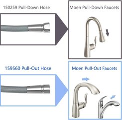 159560 Vaihtoletkusarja Moenin keittiöhanan letkulle, ulosvedettävä Moen-hanan letku, harmaa hinta ja tiedot | Poisto- ja tulovesiletkut | hobbyhall.fi