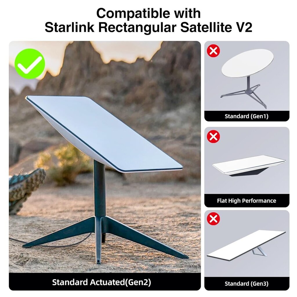 Starlink Ethernet -kaapelisovitin, Starlink SPX -pistoke RJ45-liittimeen, suunniteltu Starlink Gen 2 -vesitiiviille (SPX RJ45-Dish) hinta ja tiedot | TV-antennit | hobbyhall.fi