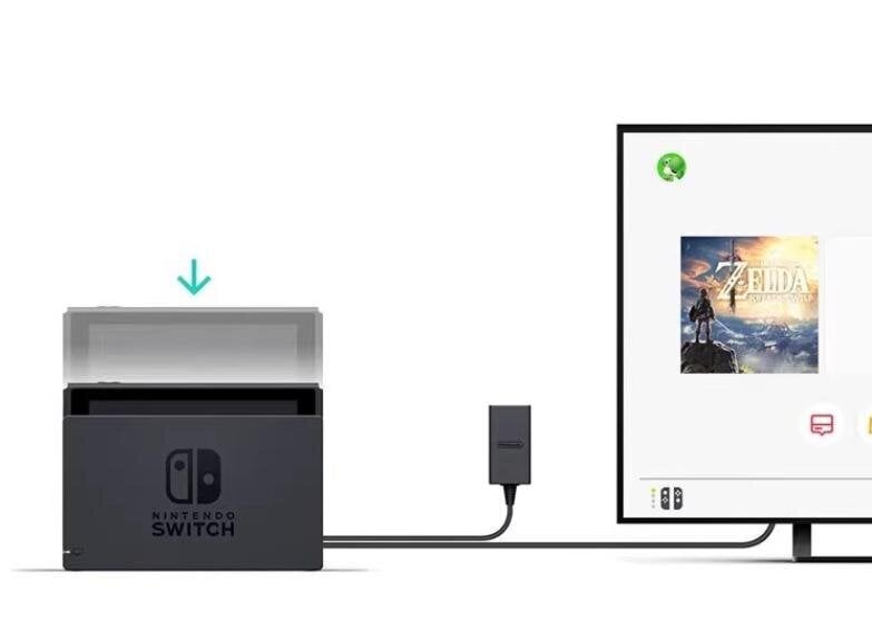 Alkuperäinen Nintendo Switch TV Dock, Kannettava Nintendo Switch TV Dock hinta ja tiedot | TV-lisätarvikkeet | hobbyhall.fi