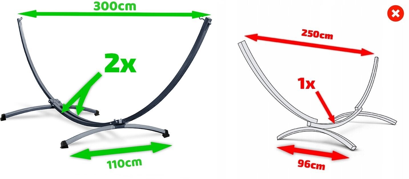 Metallinen riippumattojalusta ja riippumatto, 200 x 100 cm hinta ja tiedot | Aurinkotuolit | hobbyhall.fi