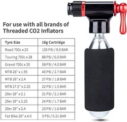 Pro Bike Tool nopea ja helppo CO2-täyttölaite - Yhteensopiva Presta- ja Schrader-venttiilien kanssa - Polkupyörän rengaspumppu maantie- ja maastopyörille - Eristetty holkki - CO2-patruunat eivät sisälly (musta) hinta ja tiedot | Pyöräpumput | hobbyhall.fi