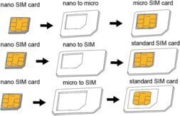 LOGILINK - Dual Sim Card Adapter hinta ja tiedot | Puhelimen lisätarvikkeet | hobbyhall.fi