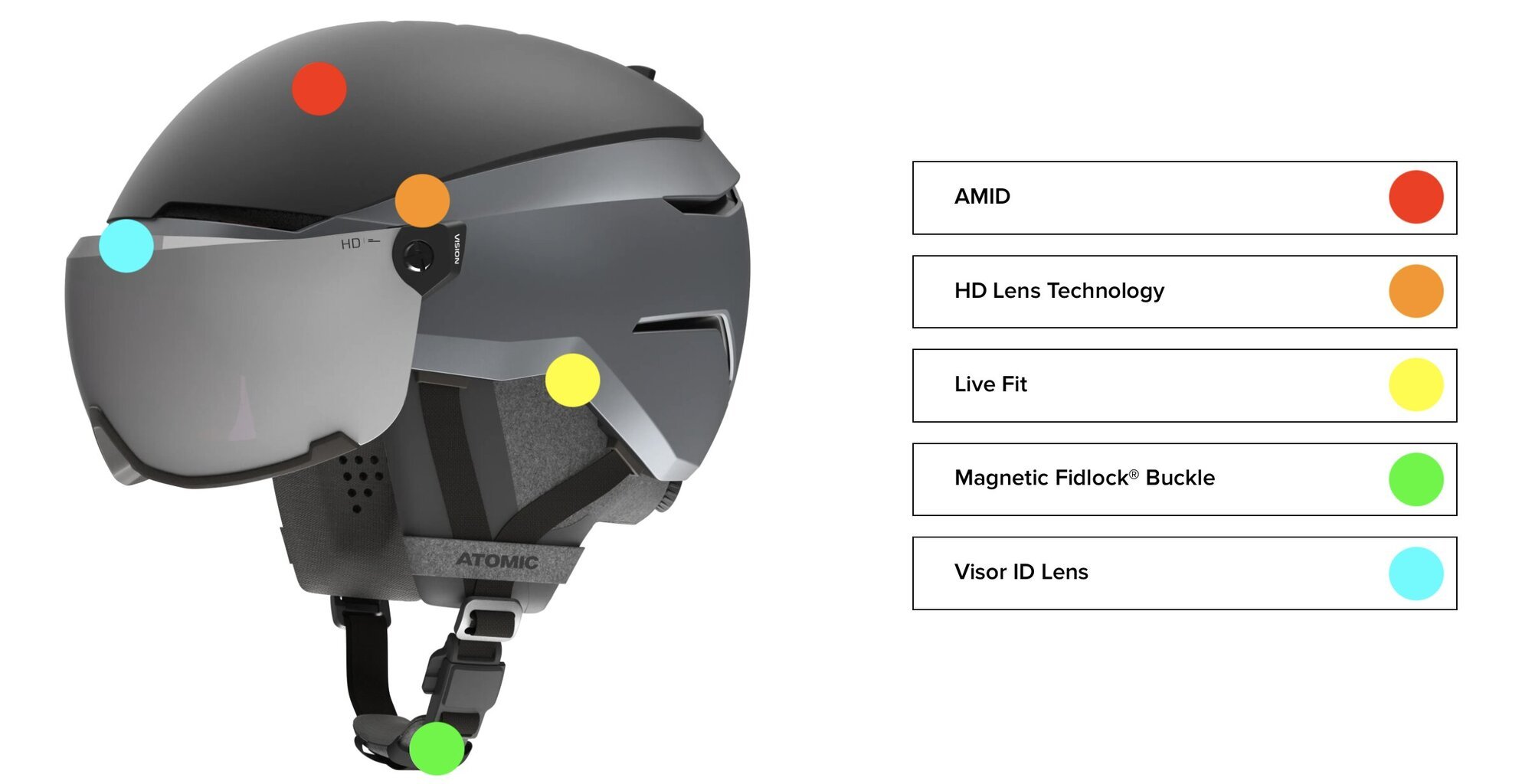 Hiihtokypärä ATOMIC VOLANT AMID VISOR HD PLUS, vaaleanharmaa hinta ja tiedot | Laskettelukypärät | hobbyhall.fi