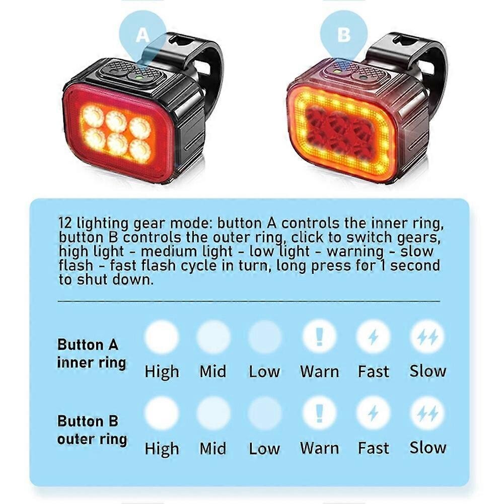 Pyöränvalosarja Super Bright, Polkupyörän USB-ladattava LED-valo, Pyörän valo yöajoon, Pyörän etuosa hinta ja tiedot | Muut polkupyörän varaosat | hobbyhall.fi