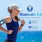 Mp3-soitin Bluetooth 5.0 -musiikkisoittimella ja 8 Gt:n TF-kortti FM-kuulokkeet Kannettava Hifi-musiikkisoitin (sininen) (FMY) hinta ja tiedot | Mediasoittimet ja -tarvikkeet | hobbyhall.fi