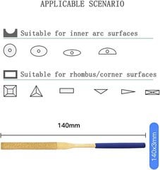 Titaanipinnoitetut timanttiviilat 140 mm - 10 viilaa hinta ja tiedot | Nahankäsittelyvälineet | hobbyhall.fi