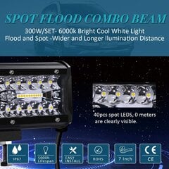 LED-työvalo 12V 300W 7'' auton LED-kohdevalo 12V vedenpitävä IP67 hinta ja tiedot | Ajovalot | hobbyhall.fi