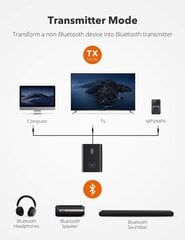 Bluetooth 5.0 lähetin/vastaanotin, TaoTronics 2-in-1 langaton 3,5 mm äänisovitin (aptX Low Latency hinta ja tiedot | Älylaitteiden lisätarvikkeet | hobbyhall.fi