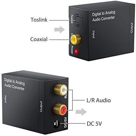 Digitaali-analogimuunnin DAC Digital SPDIF Toslink analogiseen stereoäänen L/R-muuntimeen hinta ja tiedot | Älylaitteiden lisätarvikkeet | hobbyhall.fi