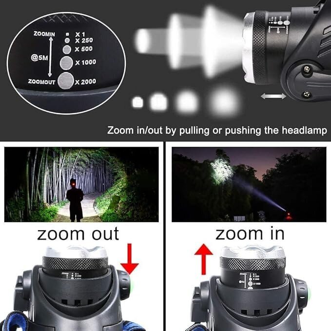 Ladattava LED otsalamppu 1200LM, IP64 vedenpitävä otsalamppu Zoomattava 3 mod hinta ja tiedot | Retkilamput | hobbyhall.fi