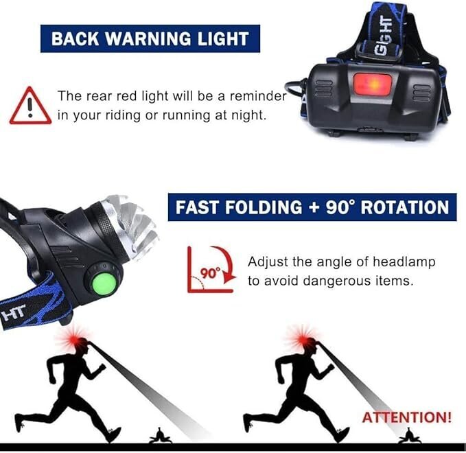 Ladattava LED otsalamppu 1200LM, IP64 vedenpitävä otsalamppu Zoomattava 3 mod hinta ja tiedot | Retkilamput | hobbyhall.fi