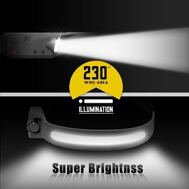 Tehokas LED otsalamppu, ladattava taskulamppu 350 lumenia 1200 mAh otsalamppu 230°, IPX4 Halolight 5 LED otsalamppu käytössä, n. hinta ja tiedot | Retkilamput | hobbyhall.fi