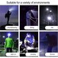 Otsalamppu, otsalamppu, LED-otsalappu, kevyt vedenpitävä otsalamppu, teho LED-otsalappu hinta ja tiedot | Retkilamput | hobbyhall.fi