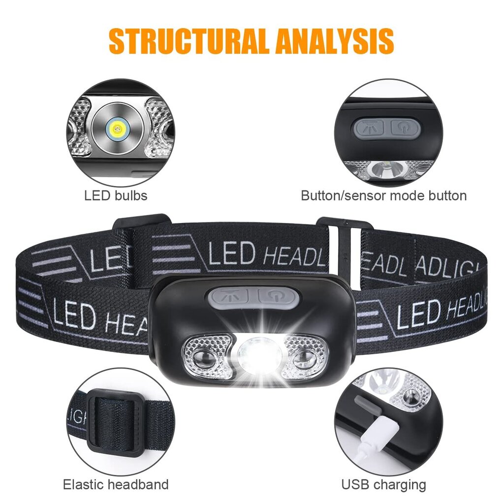 Pack USB ladattava otsalamppu, IPX6 vedenpitävä, ultrakevyt Super Bright 160 lumenin LED-otsolamppu liiketunnistimella ja punaisella valolla hinta ja tiedot | Retkilamput | hobbyhall.fi