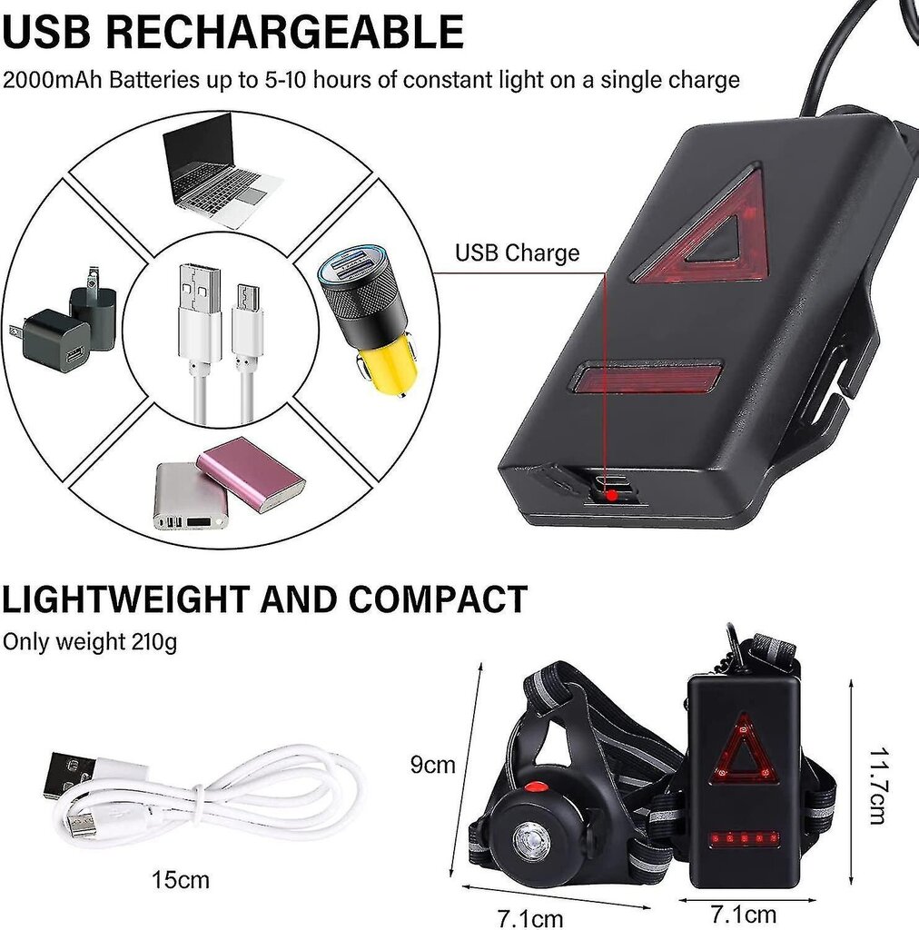 Juoksuvalo - USB-ladattava ajovalo 500 lumenia Ipx6 vedenpitävä rintakehävalo, 3 tilaa ja 90 kulman säädettävä LED-juoksuvalo hinta ja tiedot | Retkilamput | hobbyhall.fi