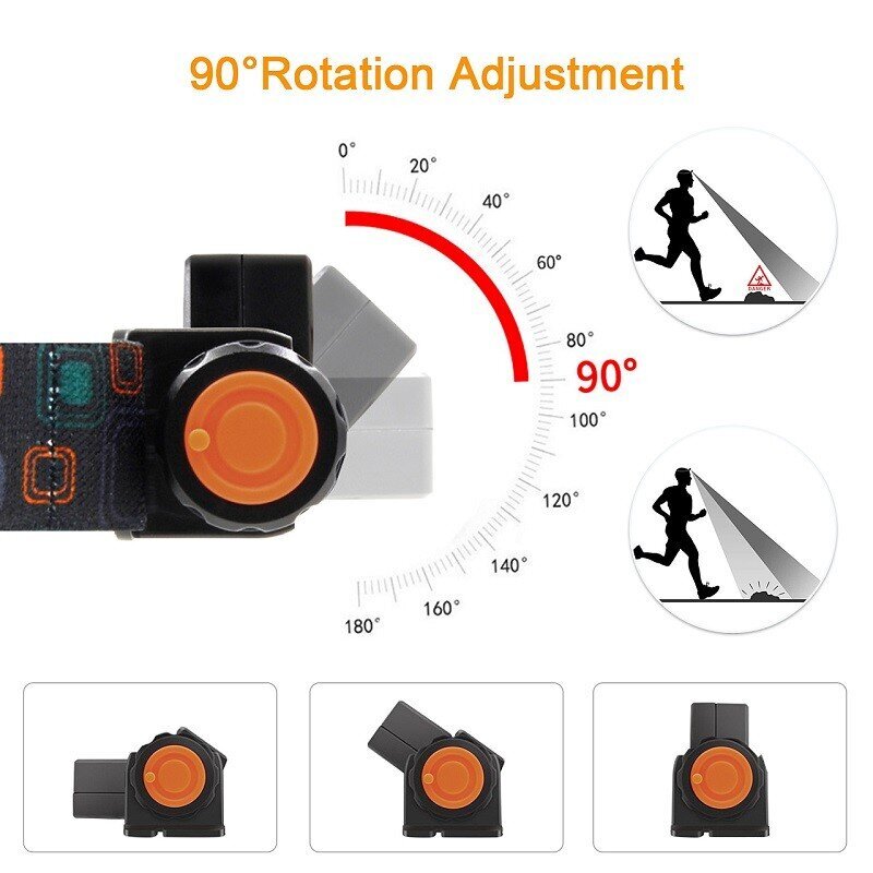 2 sarjaa Tehokas sisäänrakennettu 18650 akkuotsakevalaisin Q5+COB LED-otsalappu USB-ladattava otsalamppu vedenpitävä etuotsavalo hinta ja tiedot | Retkilamput | hobbyhall.fi